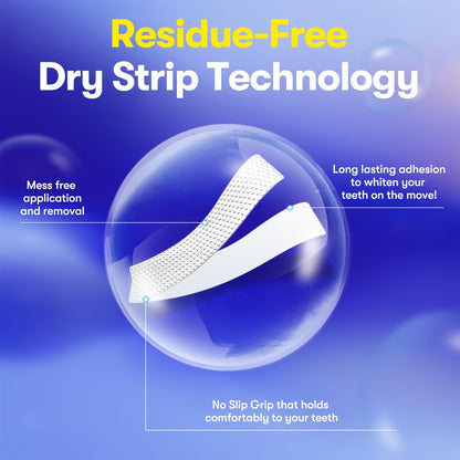 Professional At-Home Teeth Whitening Strips Kit