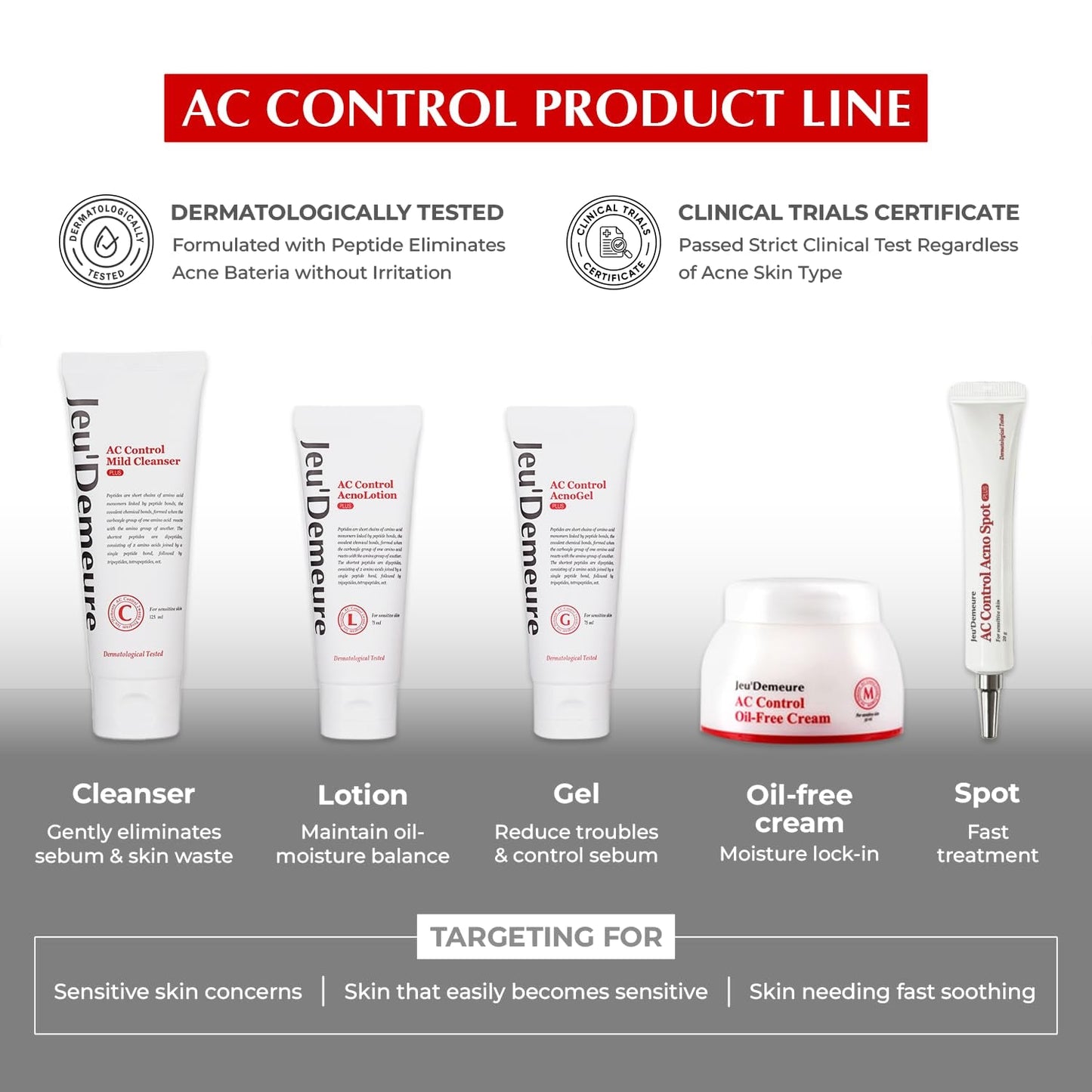 Fast Acting Acne Spot Treatment Cream
