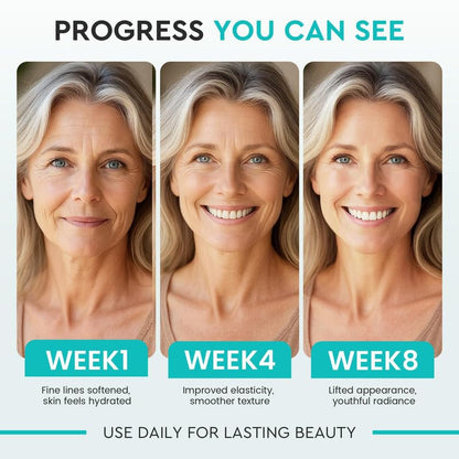 Anti Aging Retinol Moisturizer for Face - Day and Night Cream