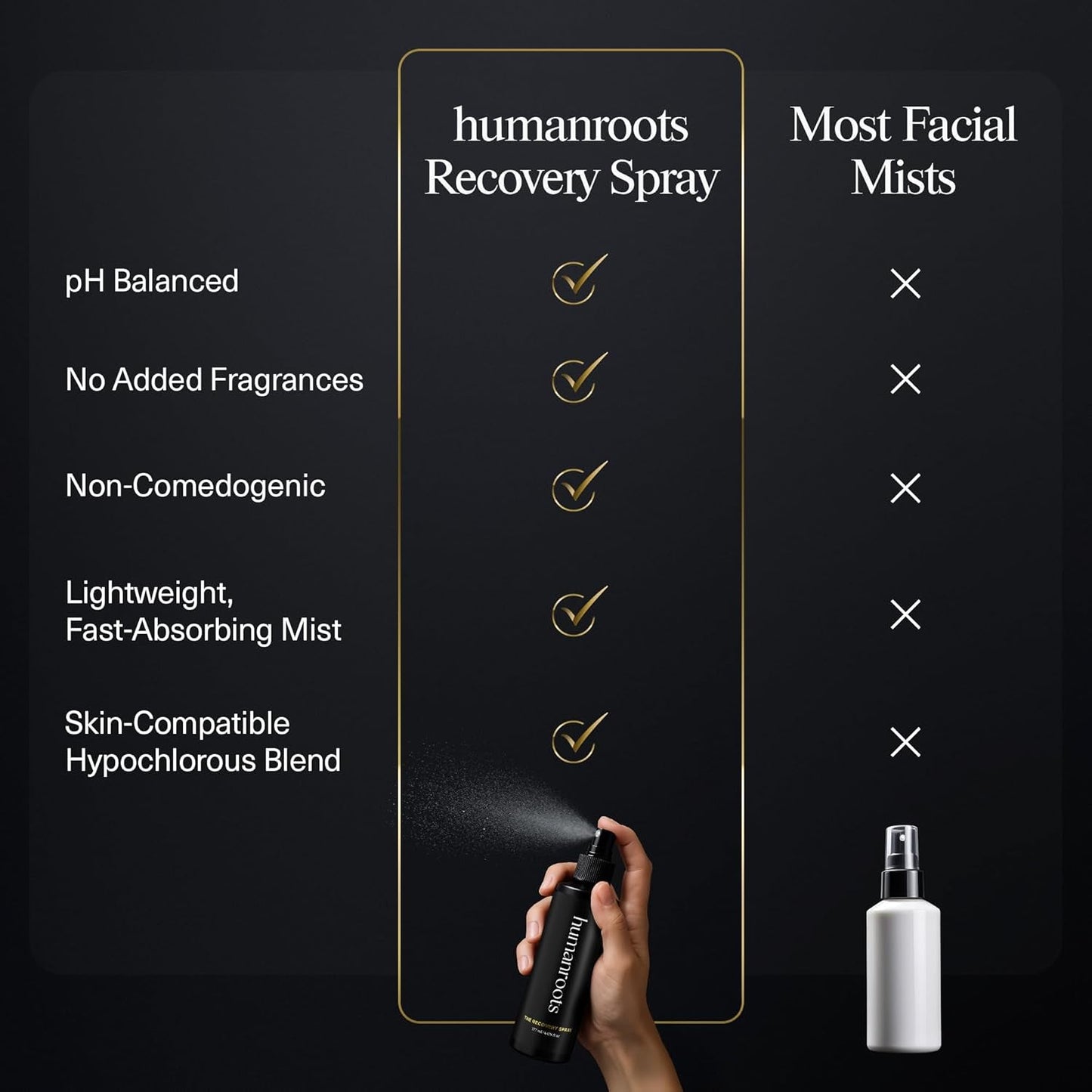 Natural Hydrating Facial Mist Spray 177ml