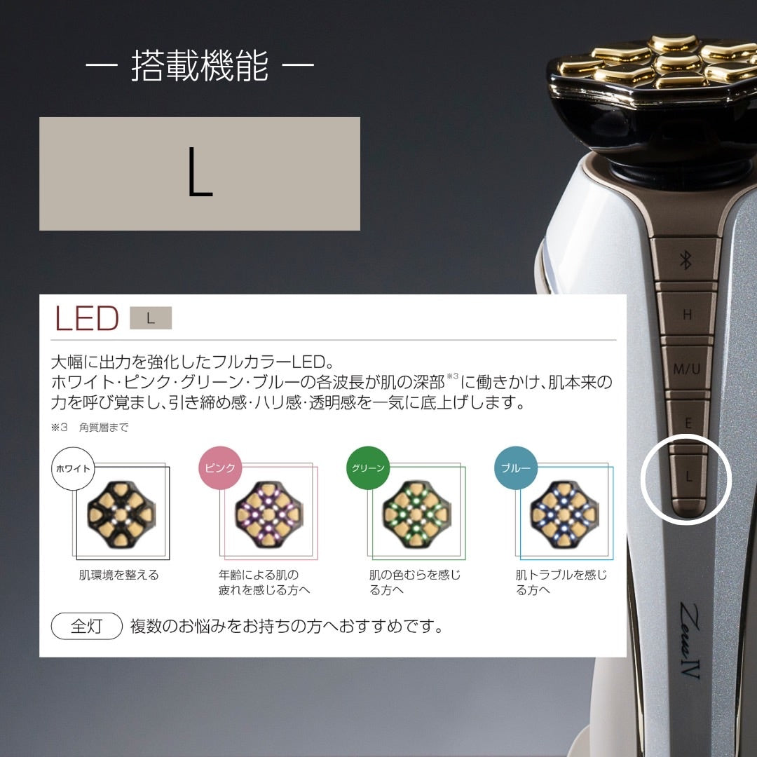 Premium Anti Aging Skin Device with Gold Electrodes
