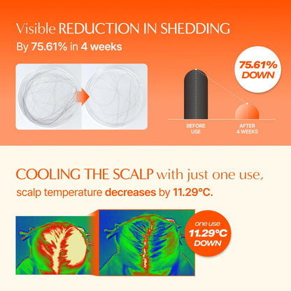 Natural Hair Regrowth Serum with Applicator Brush