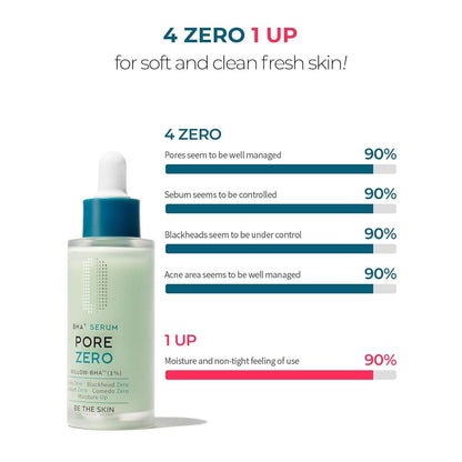 Gentle Pore Minimizing Exfoliating Serum for Clear Skin