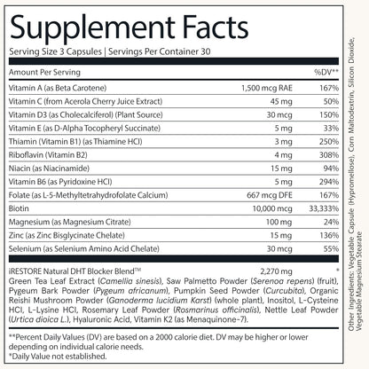Natural Hair Regrowth Supplement - Biotin & DHT Blocker Capsules
