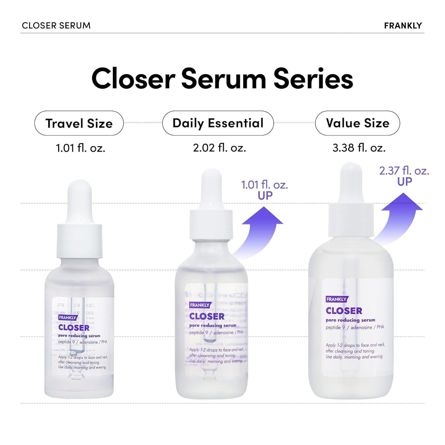 Effective Pore Minimizing Face Serum 100ml