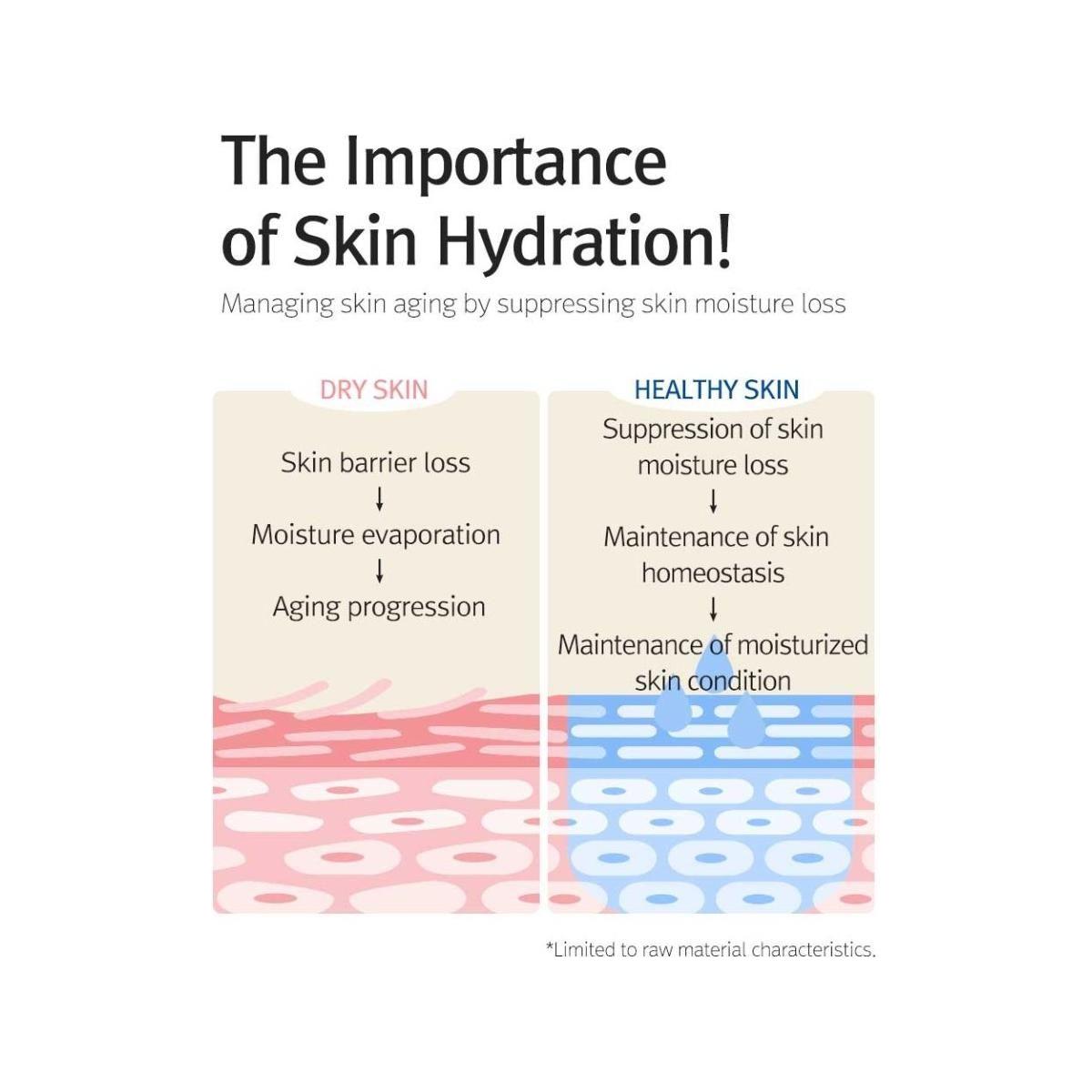 Ultra Hydrating Face Essence with Intense Moisture