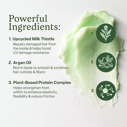 Nourishing Intensive Hair Repair Mask