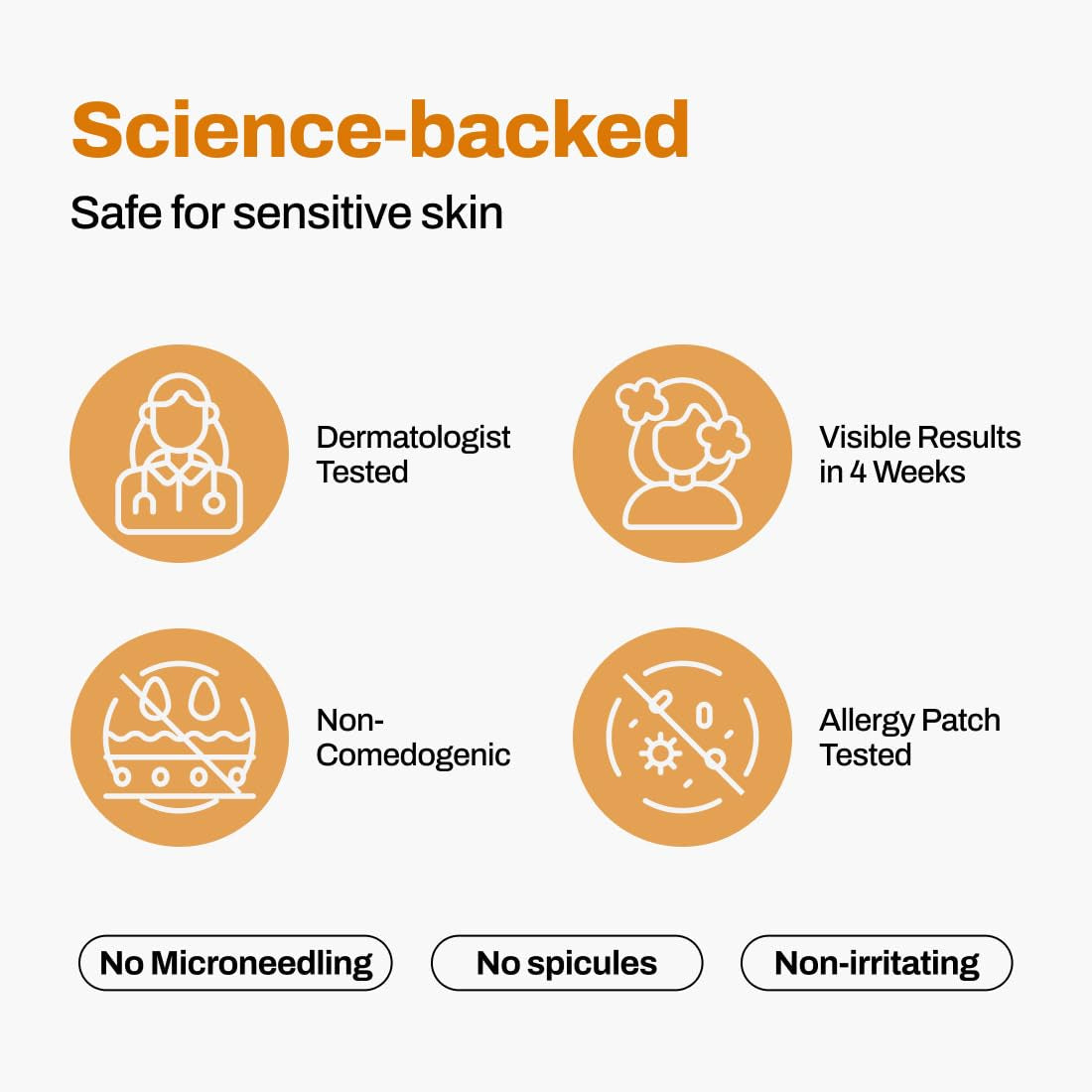 Advanced Anti Aging Skin Lift Kit