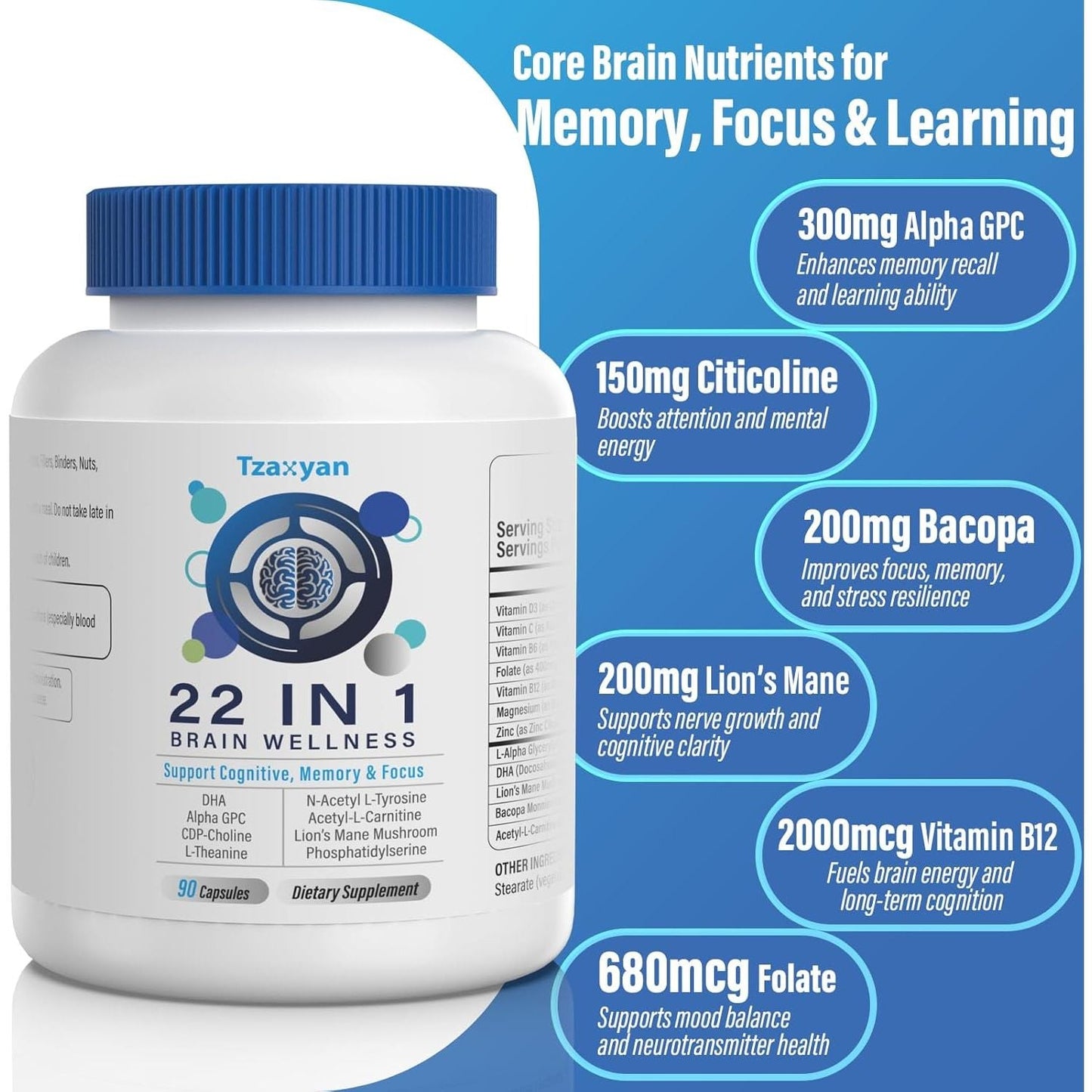 Brain Health Supplements for Memory and Focus Booster