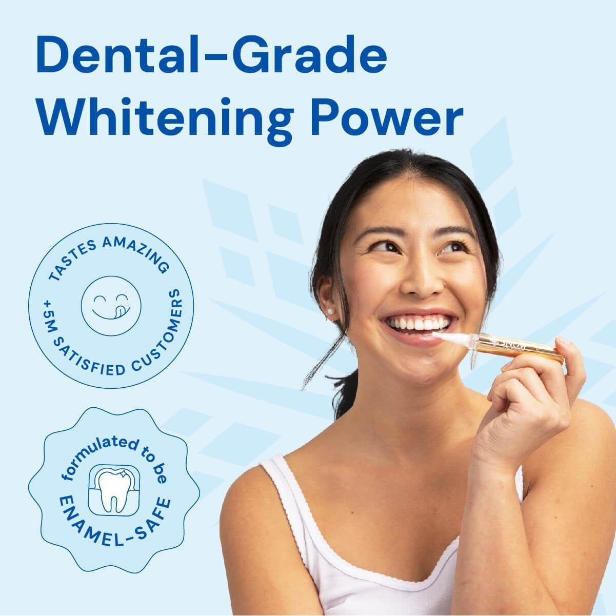 Fast Whitening Teeth Gel - 2 Pack