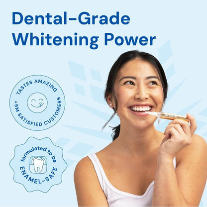 Fast Whitening Teeth Gel - 2 Pack