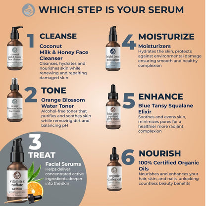 Natural Vitamin C Anti Aging Face Serum