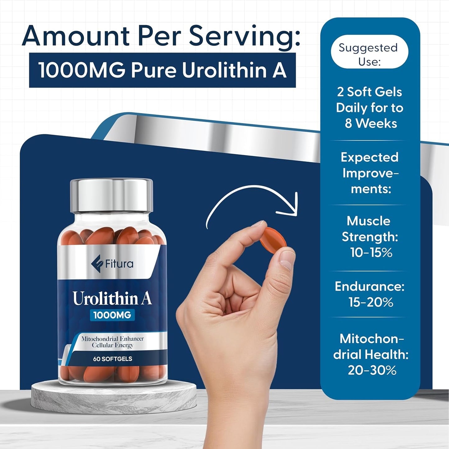 Powerful Anti Aging Softgels 1000mg