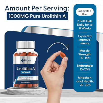 Powerful Anti Aging Softgels 1000mg
