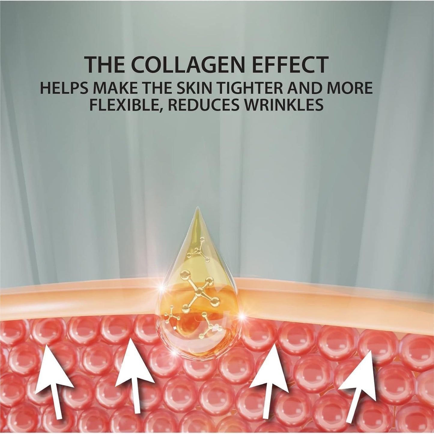 Natural Anti Aging Face Serum 30ml - Intensive Collagen Boost