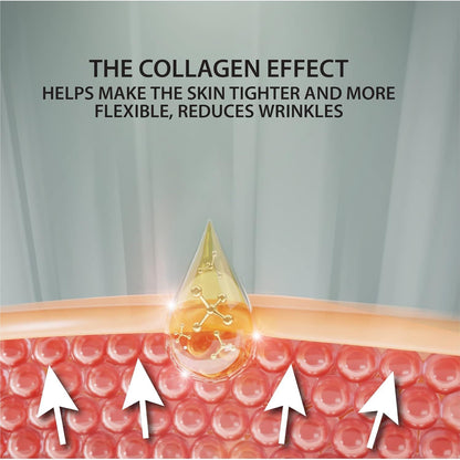 Natural Anti Aging Face Serum 30ml - Intensive Collagen Boost