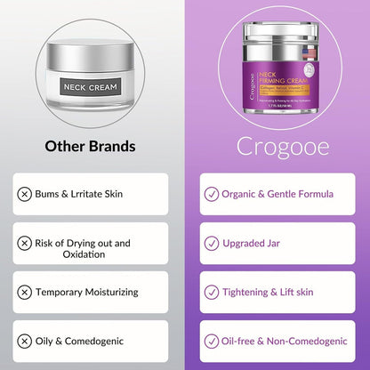 Anti Aging Face Cream 50ml - Retinol Collagen Moisturizer