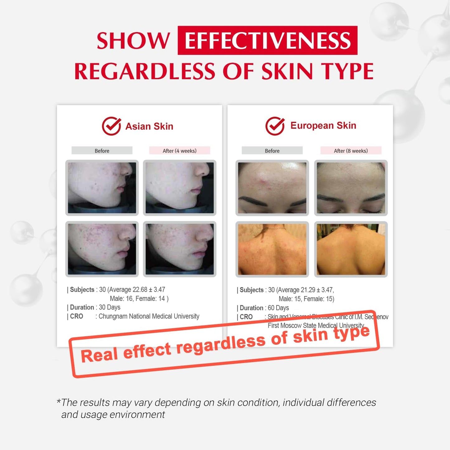 Effective Peptide Acne Control Lotion