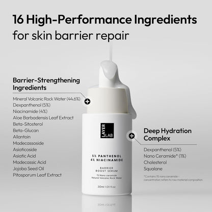 Gentle Skin Barrier Repair Serum 30ml