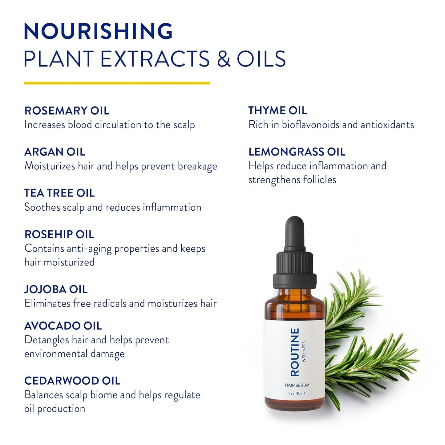 Nourishing Hair Growth Serum with Argan Oil