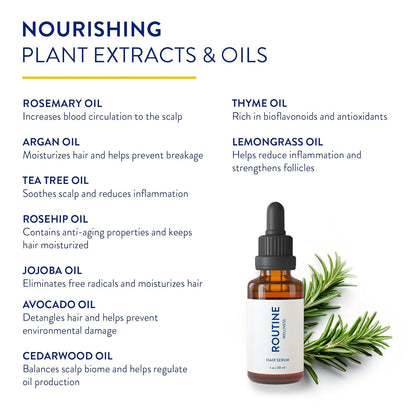 Nourishing Hair Growth Serum with Argan Oil