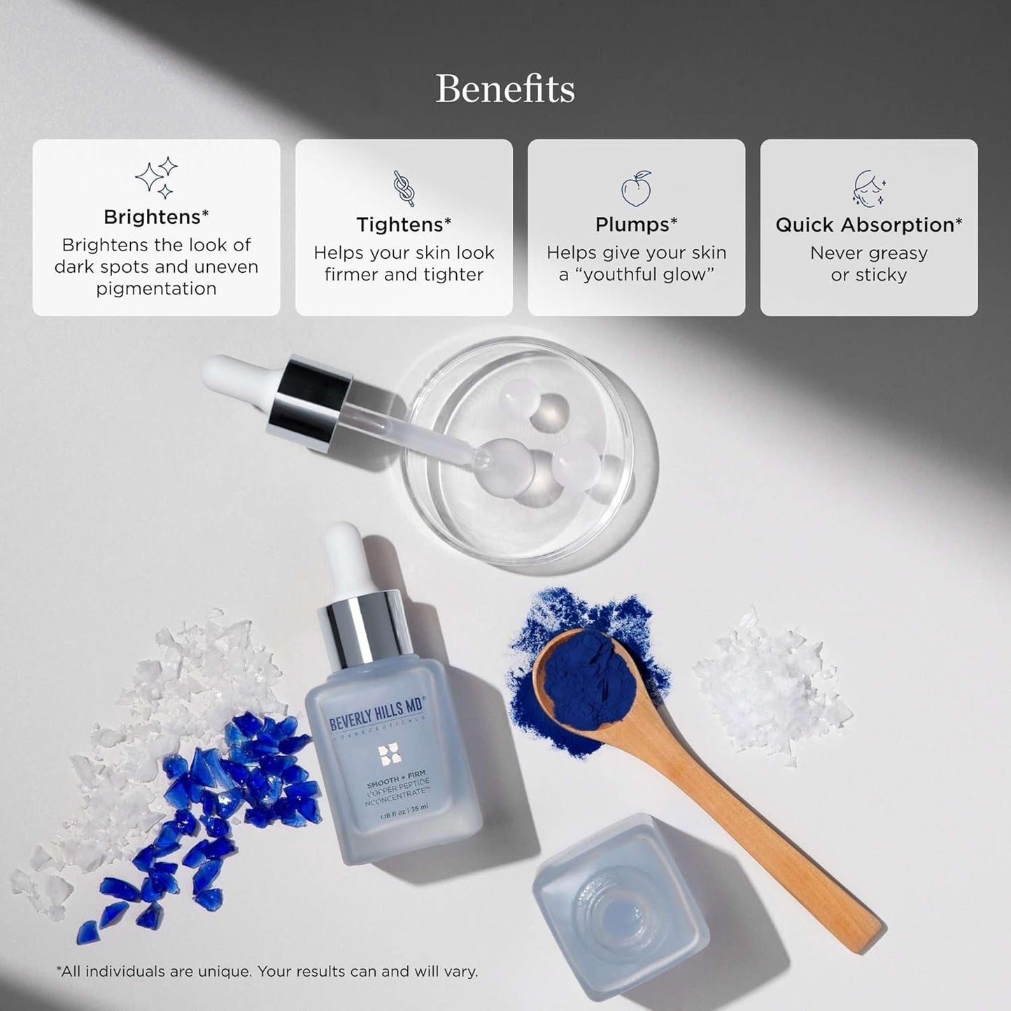Anti Ageing Copper Peptide Face Serum 35ml