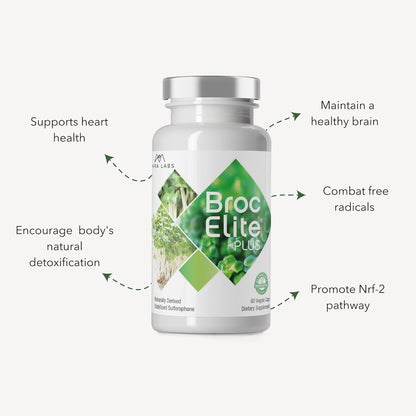 Premium Immune Boost Supplement 60 Capsules