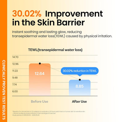 Natural Daily Sunscreen Lotion SPF 50, Hydrating Moisturizer