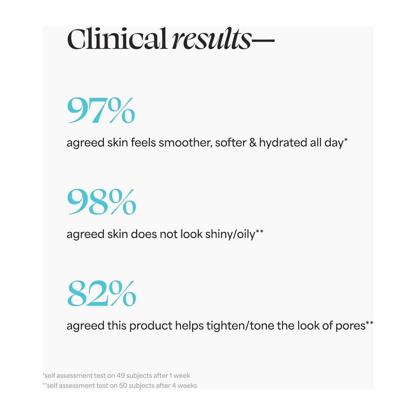 Lightweight Hydrating Day Night Face Moisturizer Cream