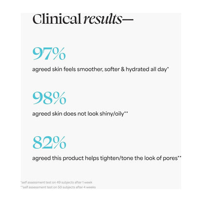 Lightweight Hydrating Day Night Face Moisturizer Cream