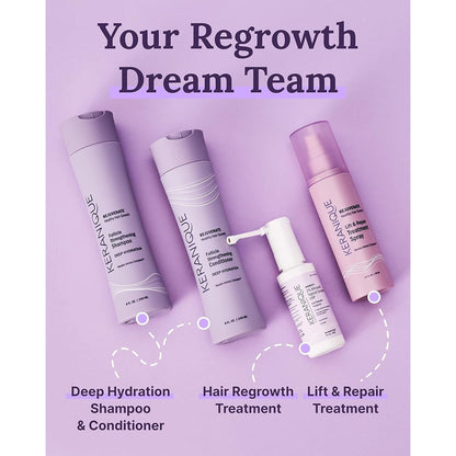 Strong Hair Growth Serum for Women 2% Minoxidil