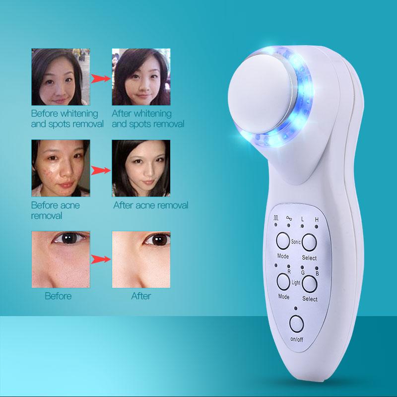 Compact 7 Color LED Face Spa Device - Deep Cleansing Skin Rejuvenator