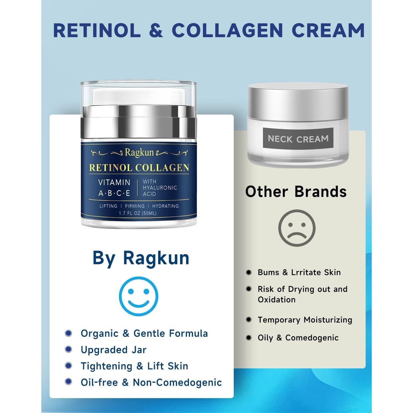 Anti Aging Moisturizing Face Cream with Retinol & Hyaluronic Acid