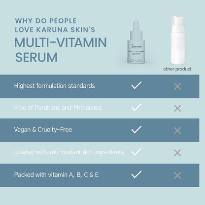 Nourishing Daily Face Serum 30ml