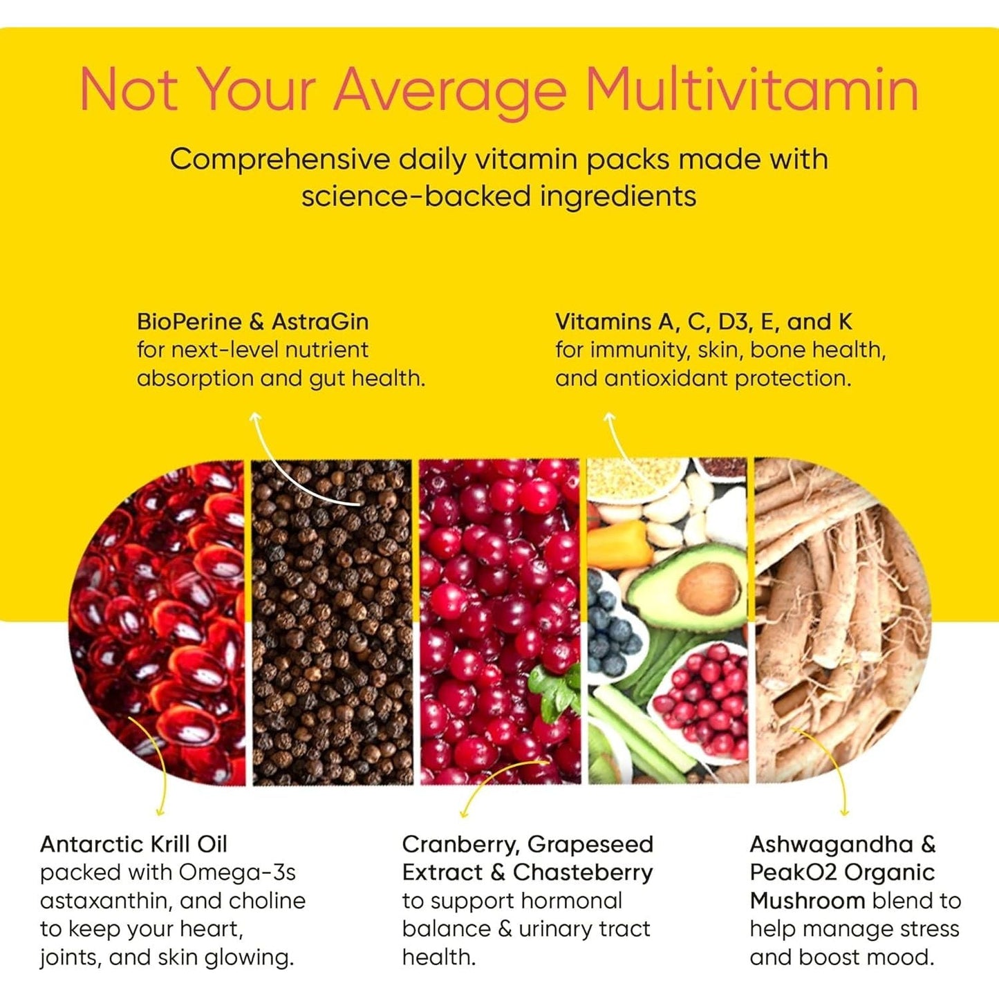 Complete Women's Daily Multivitamin Supplement Pack