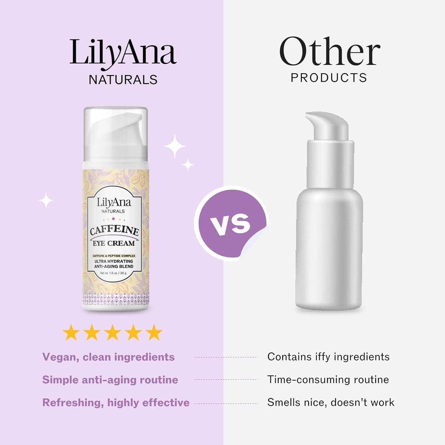Anti Aging Eye Cream with Caffeine - Hydrates and Firms