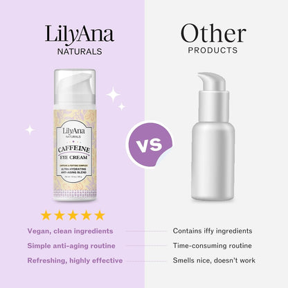 Anti Aging Eye Cream with Caffeine - Hydrates and Firms