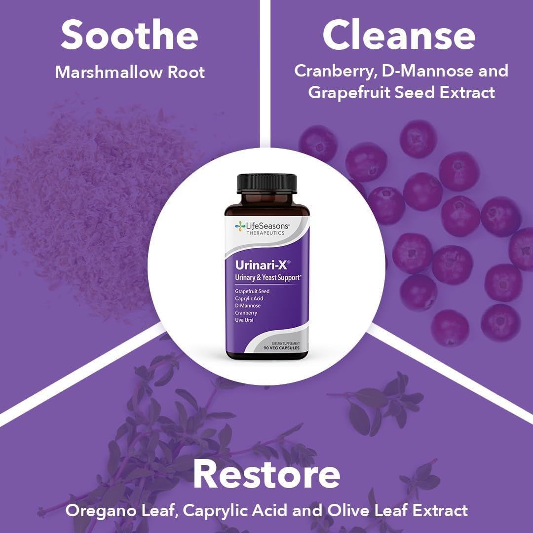 Natural Urinary Tract Support Supplement with Cranberry