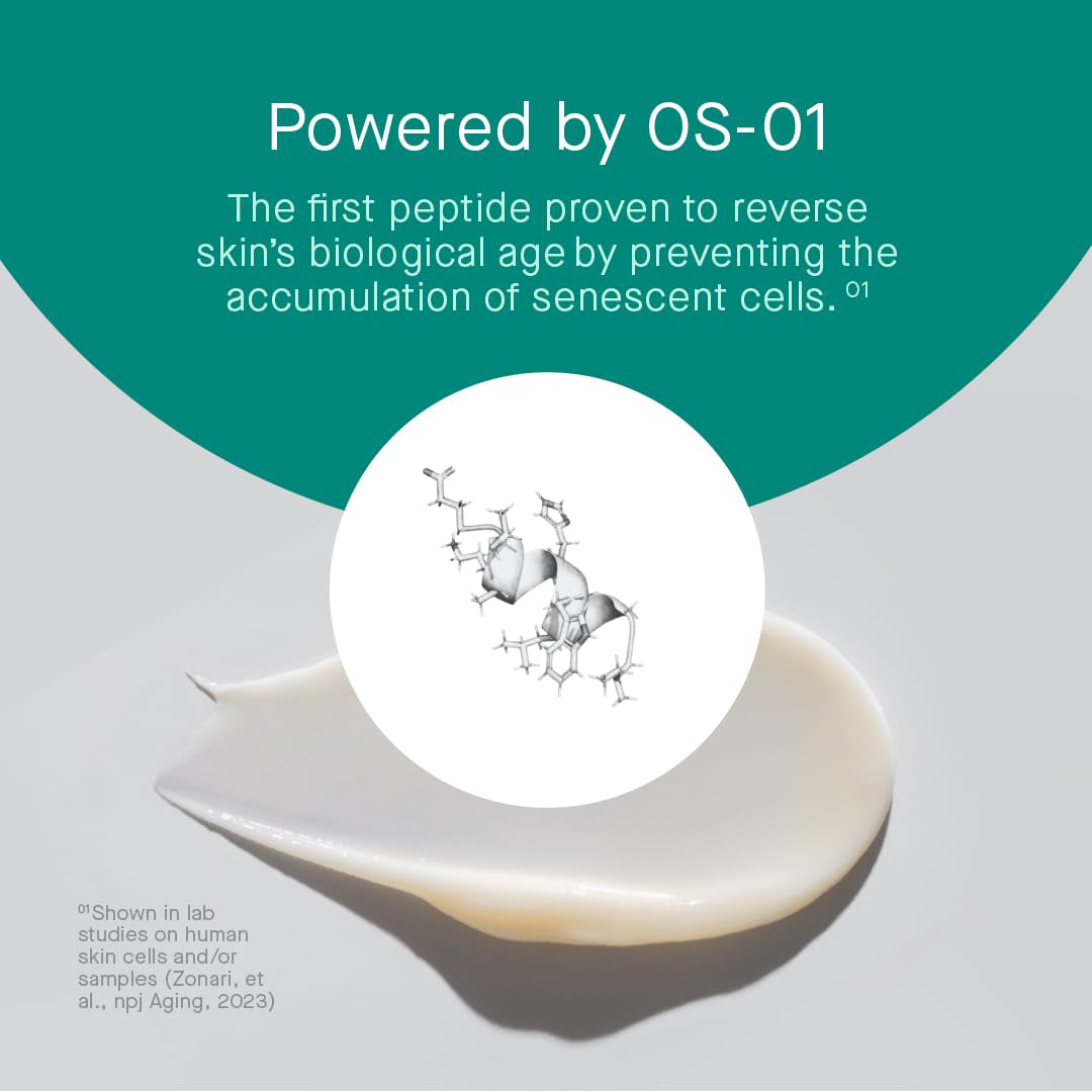 Anti Aging Body Moisturizer with Peptides & Ceramides