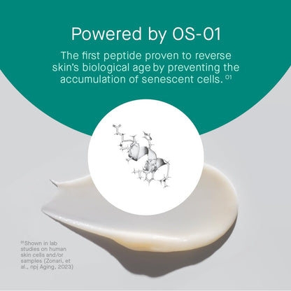Anti Aging Body Moisturizer with Peptides & Ceramides