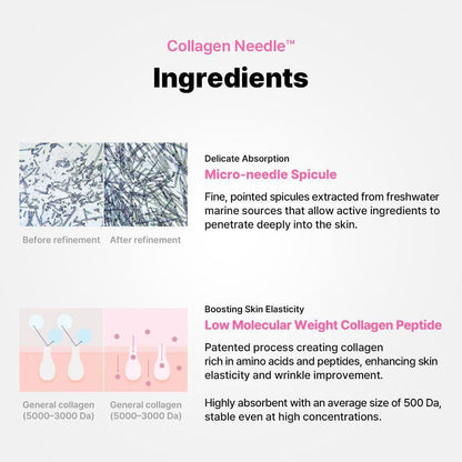 Anti Aging Face Serum 50ml | Daily Skin Revitalizer