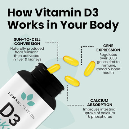 Strong Bone Vitamin D3 & K2 10000 IU Softgels