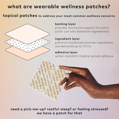 Natural Energy Libido Patches for Women and Men