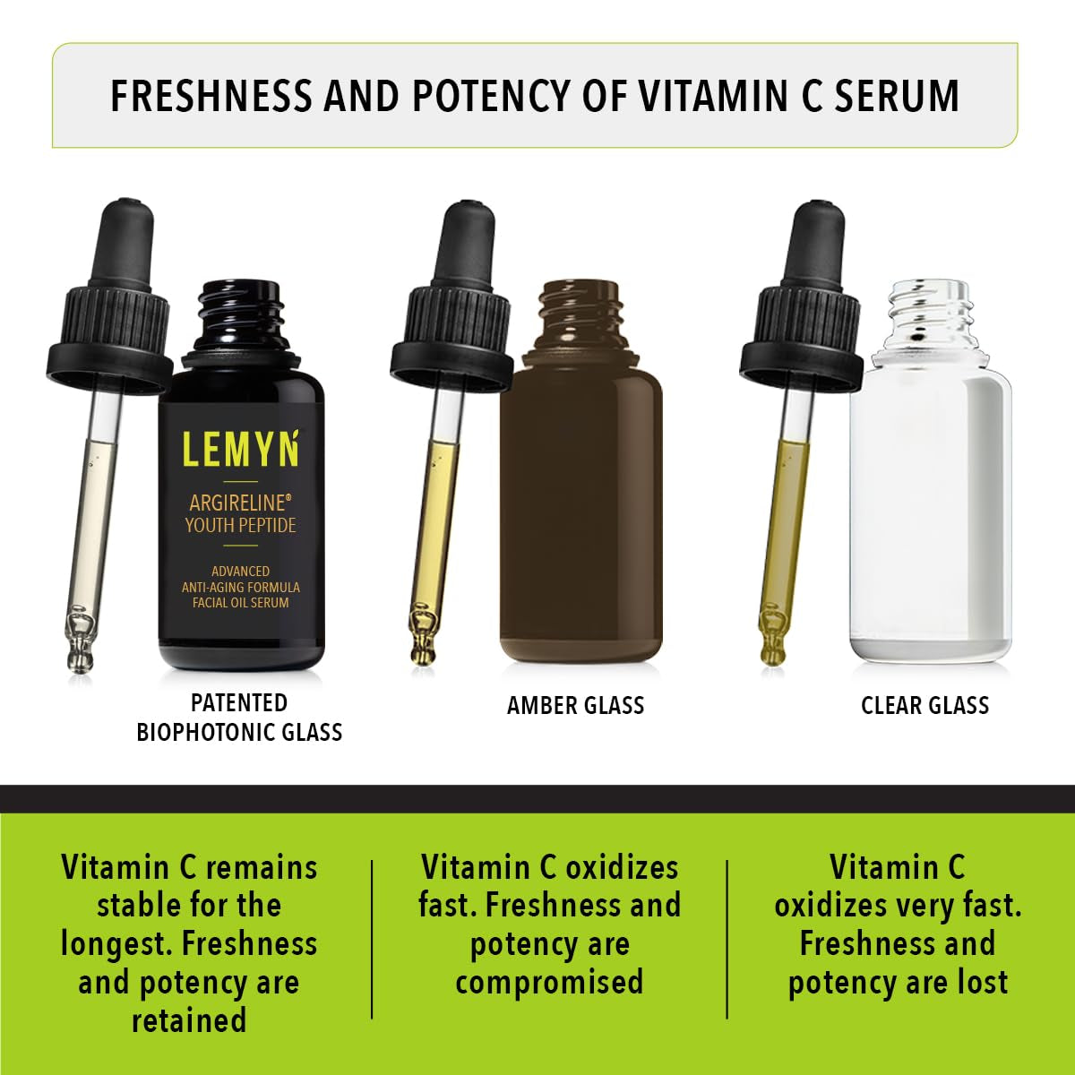 Natural Anti Aging Face Oil Serum 30ml