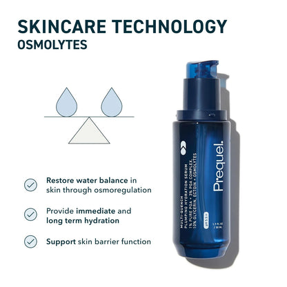 Intensive Hydrating Face Serum with PGA and Glycerin