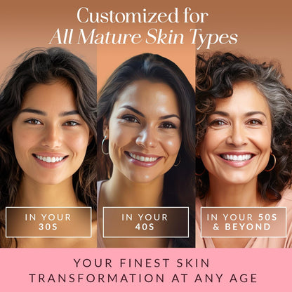 Anti Aging Eye Cream - Reduce Puffiness & Fine Lines