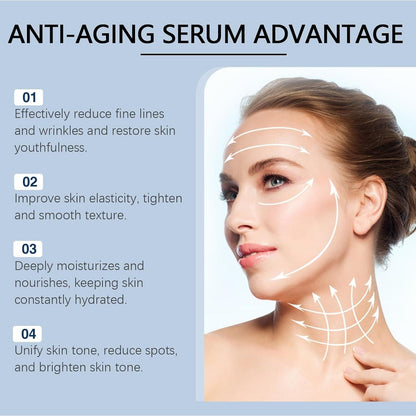 Anti Aging Face Serum with Retinol and Vitamin C