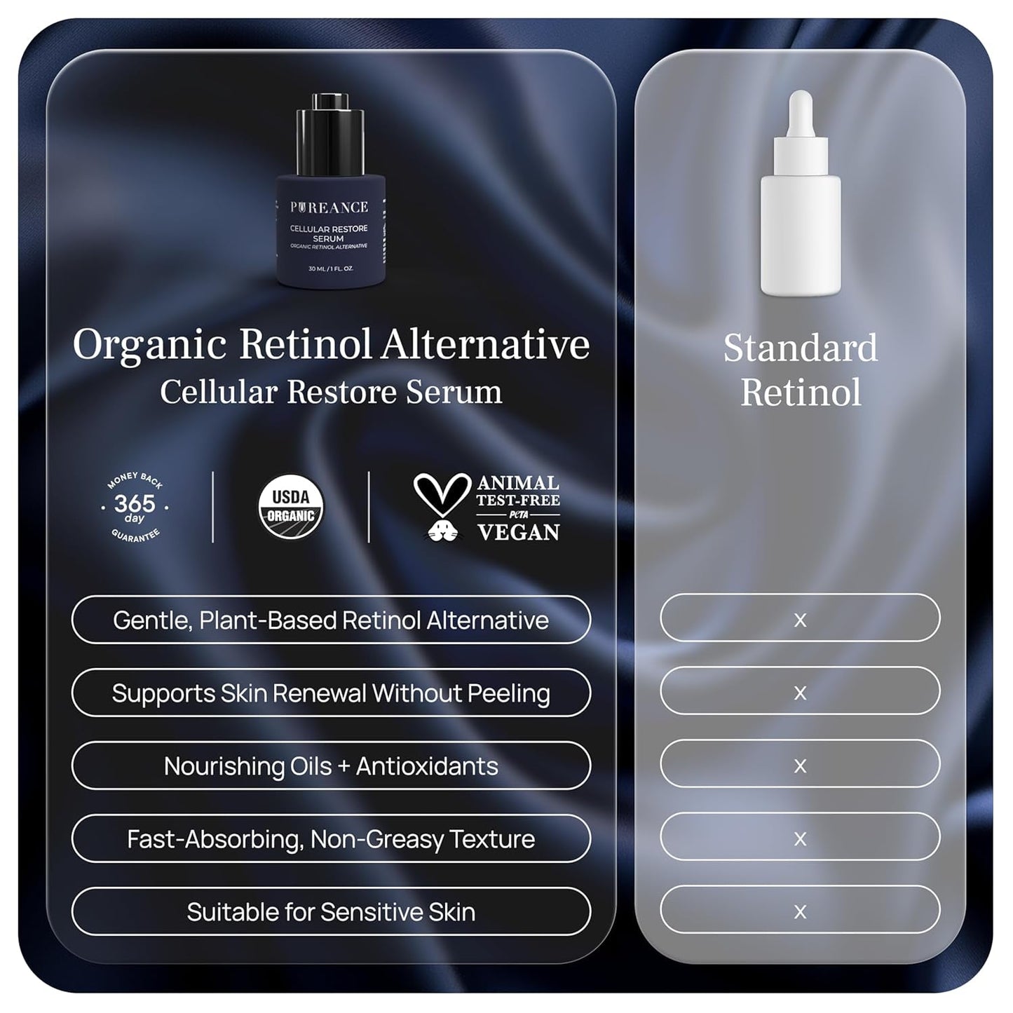 Natural Anti Aging Face Serum - Reduces Wrinkles