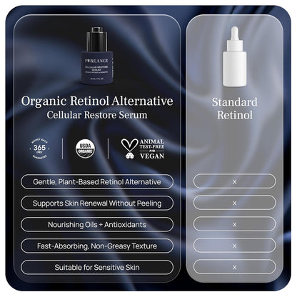 Natural Anti Aging Face Serum - Reduces Wrinkles