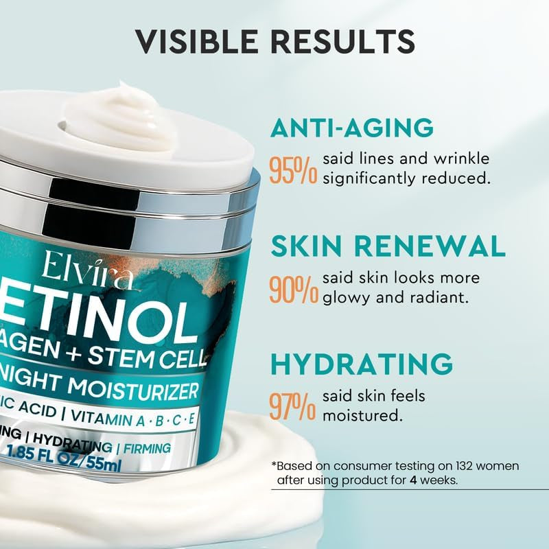 Anti Aging Retinol Moisturizer for Face - Day and Night Cream